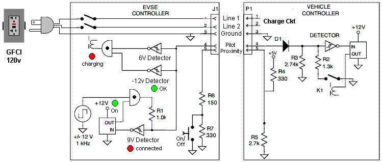 Electric Vehicle Wiring Diagram from www.aprs.org